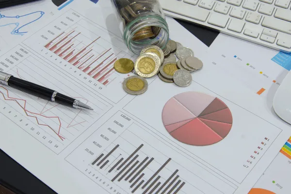 Carteira de Investimento
